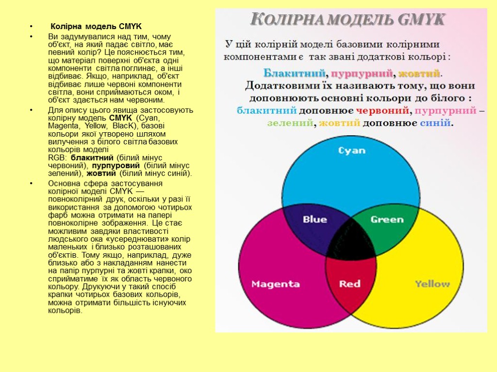 Колірна модель CMYK Ви задумувалися над тим, чому об'єкт, на який падає світло, має